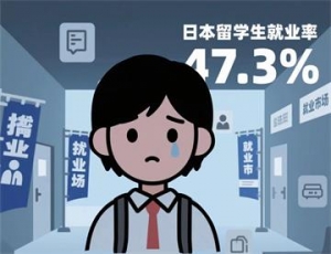 ձѧҵ47.3%ͻΧ